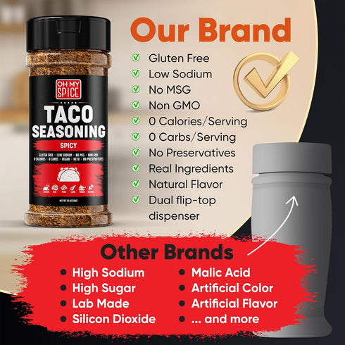 Taco Seasoning Mix Spicy Chili Powder - Gluten Free & Low Sodium Mexican Seasoning Blend for Taco Tuesday Night. Fajita & Burrito Spicy Seasonings...