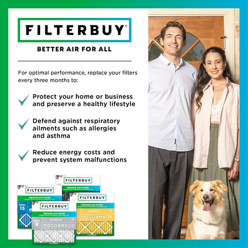 Filterbuy 14x24x1 Air Filter MERV 8 Dust Defense (1-Pack), Pleated HVAC AC Furnace Air Filters Replacement (Actual Size: 13.38 x 23.38 x 0.75 Inch...
