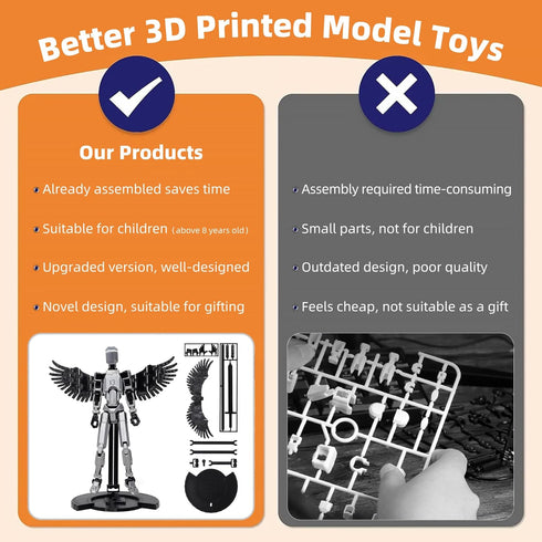 Upgraded T13 Action Figure with Wings and Holder -?Assembly Completed? Dummy 13 Robot, 3D Printed Flexible Titan Gift, Multi-Jointed Lucky Desk Ex...
