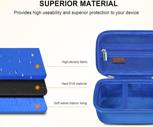 Carrying Case for Makeid Label Maker Machine, Makeid L1 Portable Bluetooth Label Printer Handheld Label Printer Storage Holder Bag, Extra Mesh Poc...