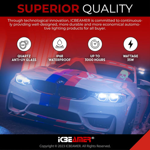 ICBEAMER D2S HID Xenon Headlight Bulbs 35W 6000K Diamond White 3200 Lumens OEM Plug and Play Replacement for 66040 66240 85122 – Pack of 2...