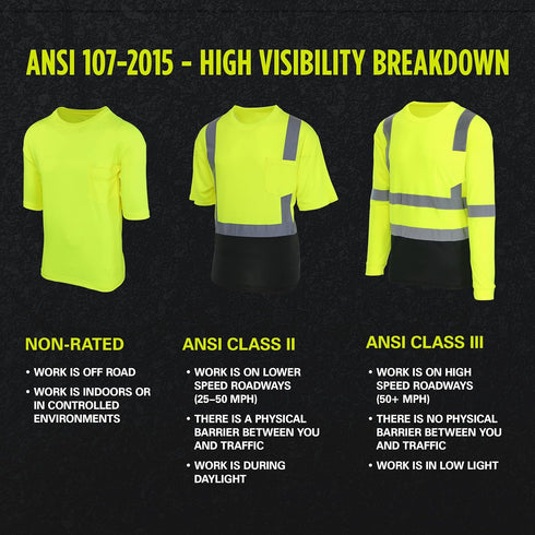 Safety Works High Visibility Economy Long Sleeve Shirt with Pocket, Performance Wicking Material, Breathable, Yellow, Large, (SW46406-L)...