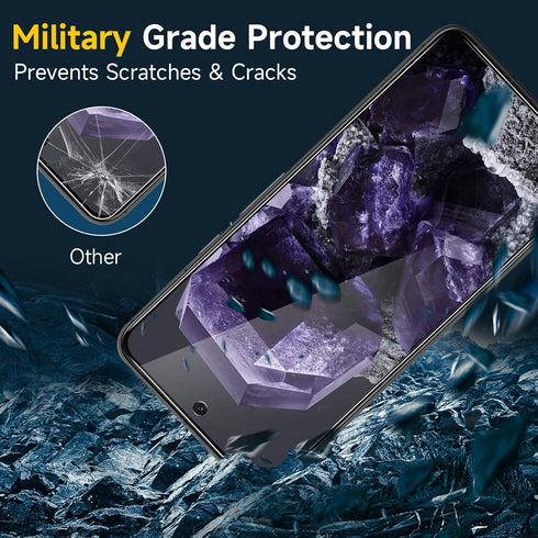 LYWHL 2 pack Google Pixel 8 Privacy Screen Protector with 2 pack Camera Lens Protector, Anti Spy Easy Installation Tempered Glass for Google Pixel...