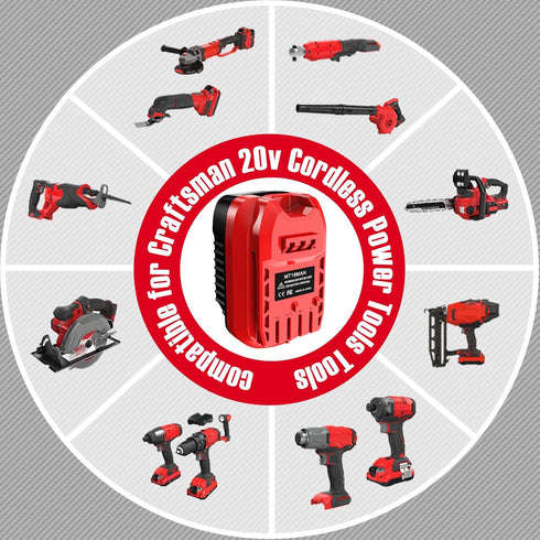 Adapter for Craftsman V20 Cordless Tools, for Makita 18V Li-ion Battery Convert to for Craftsman New 20V Power Tool (Adapter Only)...