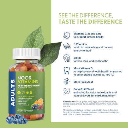 Noor Vitamins Halal Adult Multivitamin Gummy with Organic Fruit Blend for Men and Women; Non-GMO, Gluten Free, Gelatin Free Halal Vitamins - 90 Co...
