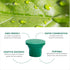Plant Flower Bottle Top Sprinkler for Garden - Pack of 4 - Portable Water Bottle Top for Dog Shower - Pet Head Bottle Sprinkler...