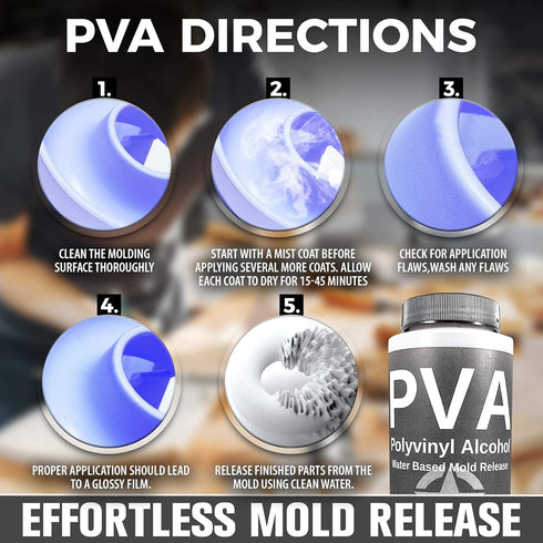 PVA Water Based Mould Release - Polyvinyl Alcohol Agent for Epoxy, Polyester, Vinyl Ester, Resin, Gel Coat, Polyurethane Foam, Silicone-Spray or B...