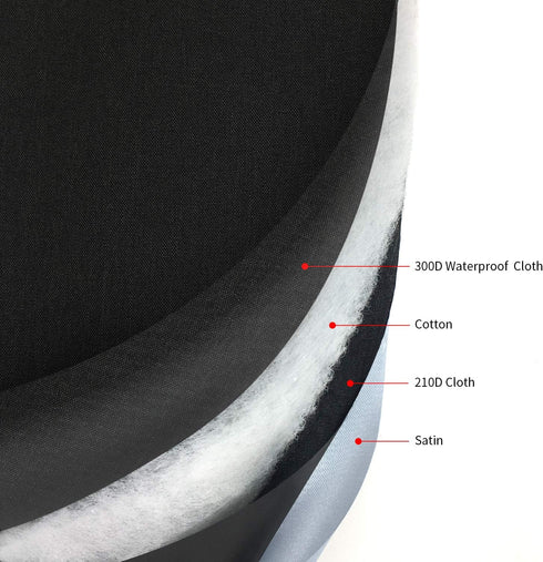 Stand Mixer Dust Cover with 3 Pockets Compatible with KitchenAid Tilt Head, Easy Cleaning?Can Ironable (Black, Fits for 4.5-Quart and All 5-Quart)...