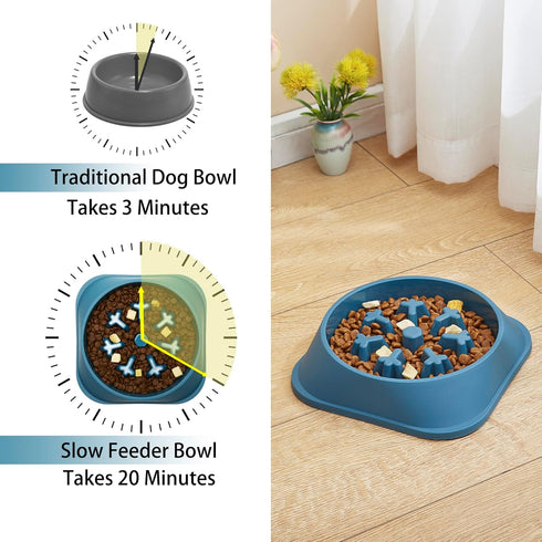 Gefryco Slow Feeder Dog Bowls Anti Gulping - Healthy Slow Eating Dog Bowl Bloat Stop - Adult, Puppy Slow Food Feeding Bowl - Dog Puzzle Maze Bowls...