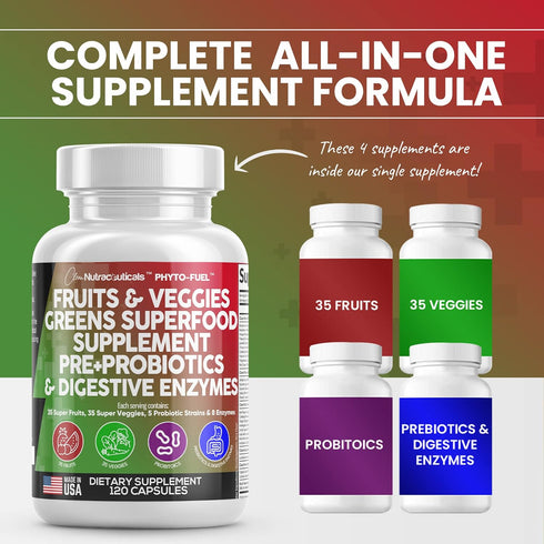Clean Nutraceuticals Fruits and Veggies Supplement Reds & Green Superfood - Balance of Over 70 Fruit & Vegetable Supplements Capsules with Probiot...