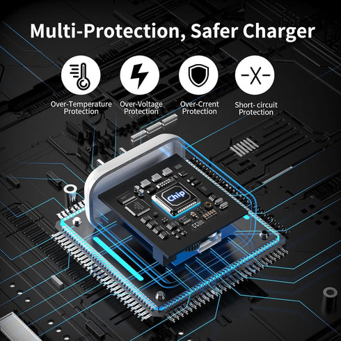 Jelanry OnePlus Warp Charger, 65W Warp Charger Block Replacement for OnePlus 10 Pro 10T 5G 9 Pro 9RT 9 9R 8T+ 5G 8T Nord 2,10V 6.5A Warp Fast Wall...