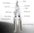 2024 New Arrival Multifunctional Wire Stripper Crimper Cable Cutter Pliers, Professional Electrical Wire Stripping Tool, Multipurpose Wire Strippe...