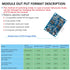 2Pcs JSN-SR04T Integrated Ultrasonic Distance Measuring Sensor Transducer Module Waterproof...