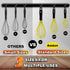 Anaeat Silicone Whisk, Thick Stainless Steel Wire Inner Heat Resistant - Kitchen Whisks for Non-Stick Cookware, Balloon Egg Beater for Whisking, B...