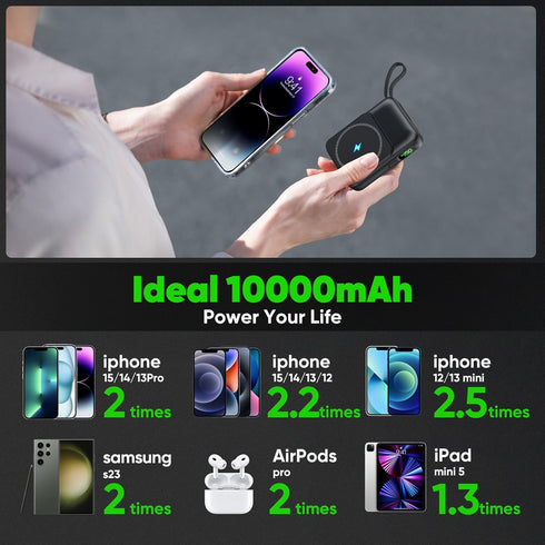 2024 Version 10000mAh Magnetic Wireless Portable Power Bank Charger, LED Display 20W PD Fast Charging Battery Pack, Built in Cables Phone Charger ...