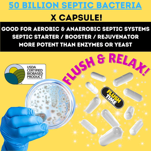 Flushable Septic Tank Treatment Capsules | 1 Year Supply - 12 Capsules | Eco-Friendly Nano-Tech Formula for Homes, RVs, Boats | Prevent Backups & ...