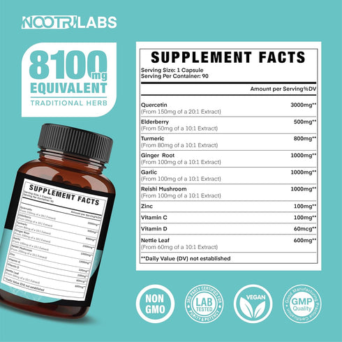 All-in-1 8100mg Highest Potency Quercetin, Elderberry, Turmeric, Reishi Mushroom, Vitamin C, D, Ginger Root, Zinc, Nettle Leaf - Immune, Energy, A...