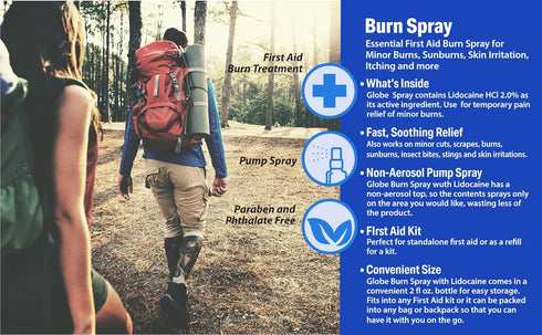 Globe Burn Spray, Lidocaine 2%. Topical Anesthetic Pain Relief and Numbing 2 oz Spray Bottle...
