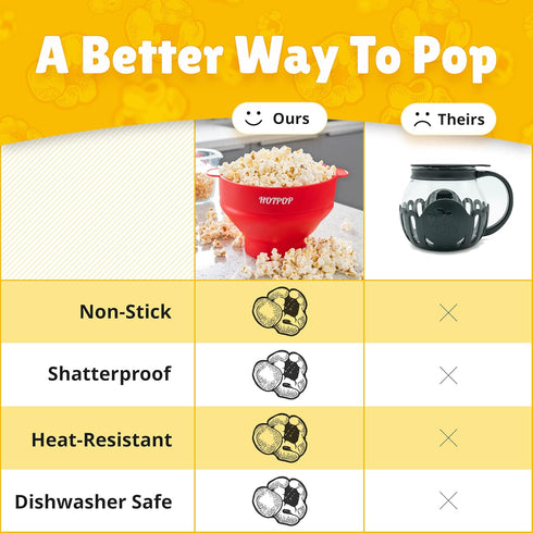 The Orginal HotPop Silicone Popcorn Maker - Microwave Popcorn Popper with Handles - Collapsible Bowl, Heat-Resistant, Easy to Clean, Ideal for Fam...