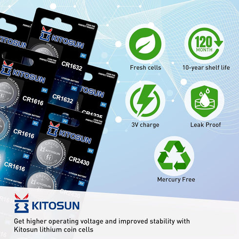 KITOSUN CR2430 3V Lithium Coin Battery – CR 2430 Lithium Cell Button Batteries Replacement for Volvo Car Key Fob Remote Control Fossil Hybrid Smar...