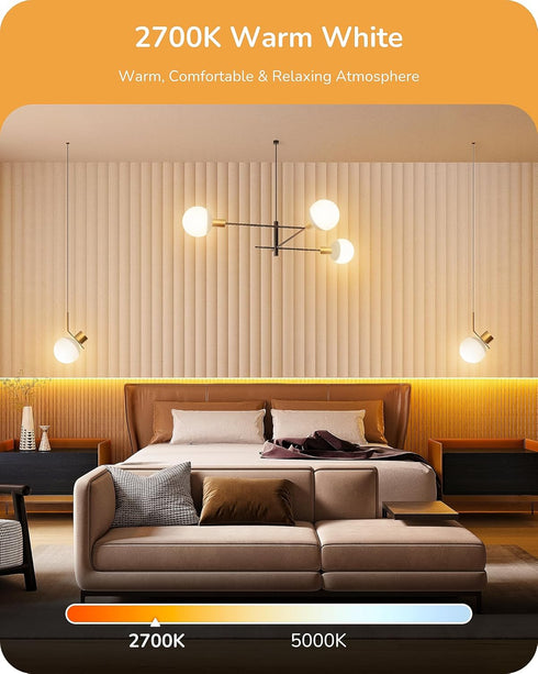 EDISHINE 4 Pack G25 LED Globe Light Bulbs CRI90+, Vanity Light Bulbs for Bathroom 5W Equivalent 25W 2700K Warm White 450LM, Globe Light Bulbs Over...