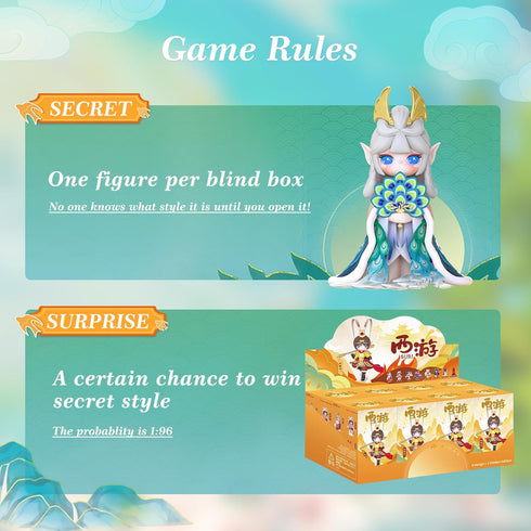 ROBOTIME Suri Blind Box 1PC Surprise Action Figure Collectible Kawaii Figures Random Art Toys Hot Cute Figure Dolls Creative Gifts (Journey to The...