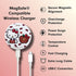 Sonix x Sanrio Charger for MagSafe iPhone 14, iPhone 13, iPhone 12 Series | Fast Wireless Charger x 6.5ft Cable (USB-C) | Hello Kitty Apples...
