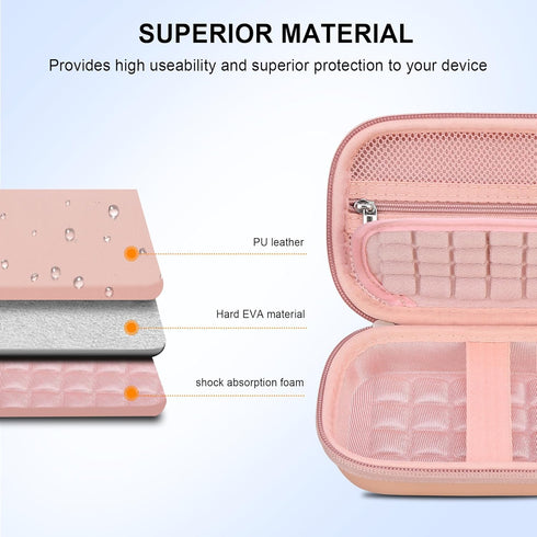 Camera Carrying Case for KODAK Printomatic Digital Instant Print Camera, Portable Bluetooth Photo Printer Storage Holder Bag, Mesh Bag Fits Photo ...