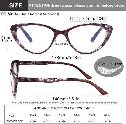 EYEURL Cat Eye Reading Glasses for Women 2 Pair Blue Light Blocking Readers 1.75 Comfort Spring Hinge Lightweight Eyeglasses Anti Glare for Ladies...