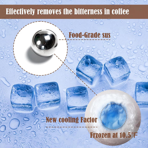Espresso Frozen Ball for Espresso Coffee Espresso Cooling Tool Stainless Steel Chiller Ball/Ice Sphere, Espresso Cooler (NOT SOLID)...