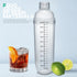 Homestia Plastic Cocktail Shaker with Measuring Jigger Set, 1000cc / 33 oz Clear Plastic Bottle Boba Tea Shaker Cup with Scales, Drink Mixer Cockt...