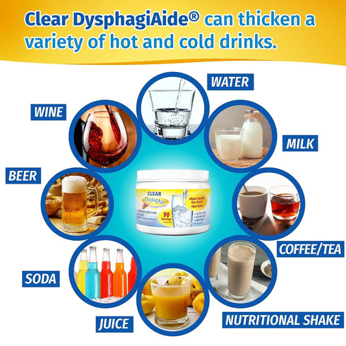 Clear DysphagiAide Thickener Powder, Instant Thickener for Liquids and Food (4.4 oz, 90 Serving), Liquid Thickener for Dysphagia, Drink Thickener ...