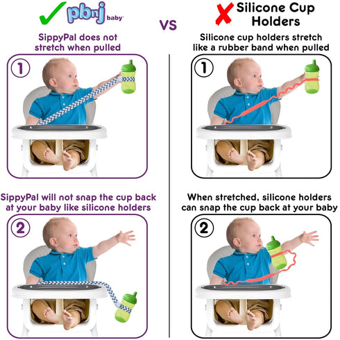 SippyPal Sippy Cup Strap Holder Leash Tether (1 Sport)...