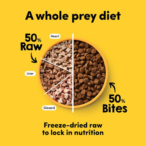 RawMix50 Freeze-Dried Raw Cage-Free Chicken Recipe Dog Food, Protein Rich, Includes Kibble, Non-GMO, No Wheat or Corn, 12 oz...