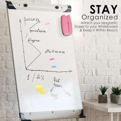 Loddie Doddie 2 in 1 Magnetic Dry Erase Eraser - White Board Cleaning Spray & Magnetic Dry Eraser - Ergonomic Whiteboard Eraser, Chalkboard Cleane...