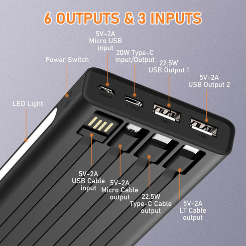 Portable Charger with Built in Cables,10000mAh Power Bank with LED Lamp 22.5W Fast Charging USB C External Battery Pack Phone Charger with LED Dis...