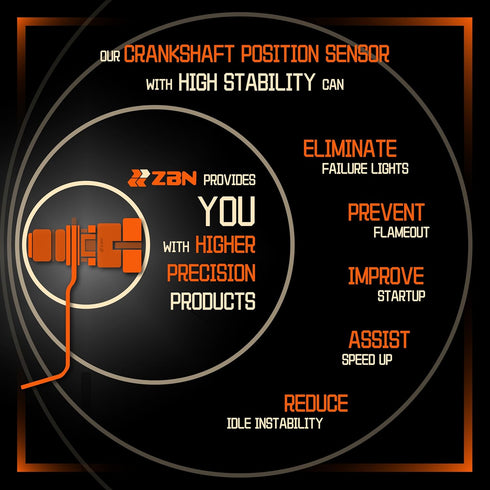 ZBN 12596851 Crankshaft Position Sensor Fit for Chevy GMC:S10 Pickup Silverado Blazer Tahoe Astro Express,Sonoma Sierra Savana Jimmy Safari Yukon ...