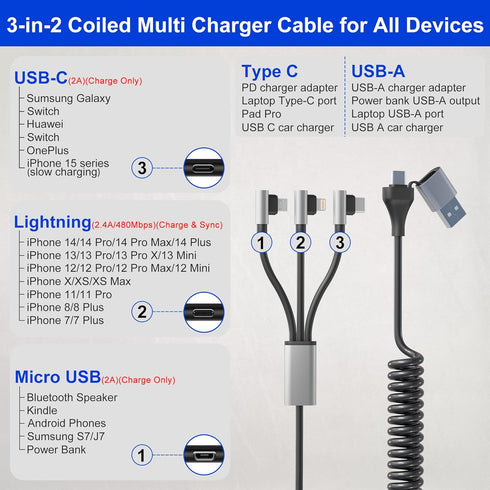 Coiled 90 Degree USB C to Lightning Cable for Apple Carplay(No Support iPhone 15 Carplay&Android Auto) MFi Certified Multi USB Coiled 90 Degree iP...