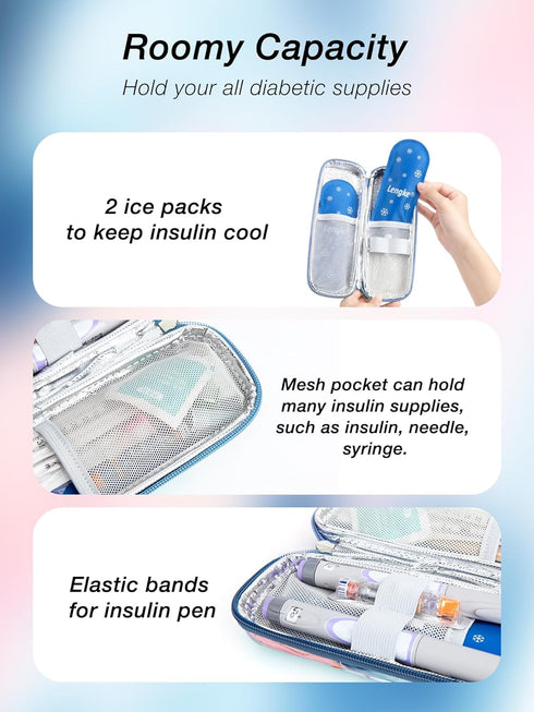 Insulin Cooler Travel Case - Upgraded EVA Diabetes Cooler Travel Case with 2 TSA Approved Ice Packs, Waterproof Medicine Travel Case Cooler for In...