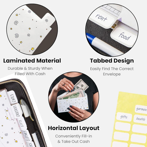 Cash Envelope Wallet All in One Budget System with 12x Tabbed Cash Envelopes, 12x Monthly Budget Cards,1x Yearly budget planner sheet Complete Mon...
