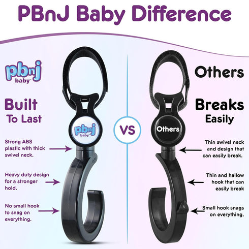 Stroller Hooks 2 Pack Organizer Clip Travel Purse Shopping Diaper Bags...