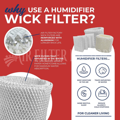 Air Filter Factory Replacement For ReliOn RCM-832 Humidifier Wick Filters 2-Pack...