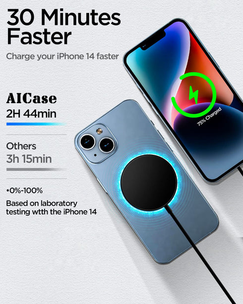 AICase iPhone 14 Magnetic Wireless Charger Built-in USB-C Cable with PD Adapter Compatible with MagSafe Charger for iPhone 14/14 Pro/14 Plus/14 Pr...