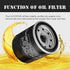 LOCOPOW Oil Filter for Polaris RZR Pro Xp 4 Turbo R S Premium Sport Ultimate Indian Scout Indian Scout Bobber Sixty Twenty Rogue 2019 2020 2021 20...