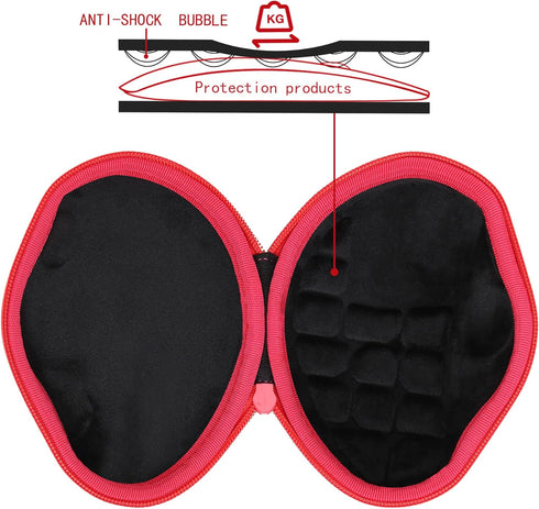 co2CREA Hard Case compatible with Nulea Wireless Trackball Mouse Rechargeable Ergonomic Mouse...