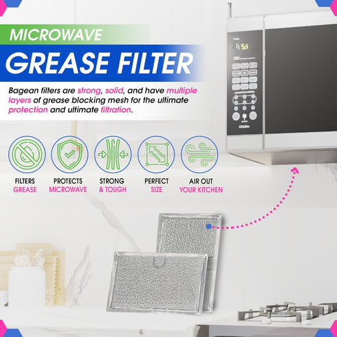 Microwave Filter Replacement 5.12” x 7.64” Fits Frigidaire 5304464105 WB06X10608 GE Microwave Filter - Aluminum Mesh Screen Grease Filter - Filter...
