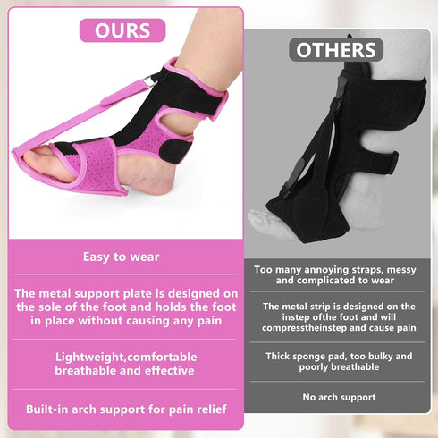 Plantar Fasciitis Night Splint, Upgraded Plantar Fasciitis Relief Braces with Massage Ball and Storage Bag for Women Men, Ankle Brace Arch Support...