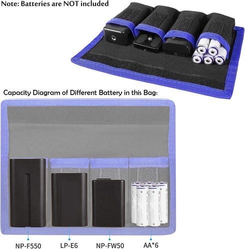 DSLR Camera Battery Holder/Pouch/Case/Bag (4 Pocket) for AA Battery, LP-E6 LP-E8 LP-E10 LP-E12 Battery, EN-EL14 EN-EL15 Battery, NP-FW50 NP-F550 N...