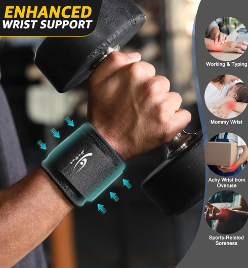 HiRui Wrist Compression Strap Wrist Brace Wrist Wraps for Fitness, Weight Lifting, Tendonitis, Carpal Tunnel Arthritis, Pain Relief, Great Support...