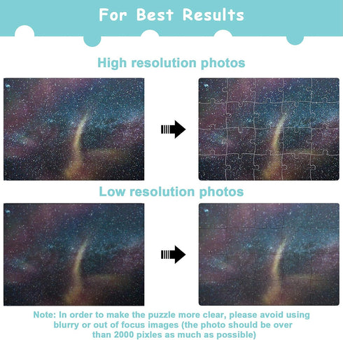 Skylety 6 Sets Sublimation Blanks Puzzles White Jigsaw Puzzle Blank Puzzles DIY Puzzle for Sublimation Transfer Thermal Transfer Heat Press Printi...